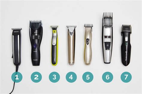 The Best Beard Trimmers of 2024 - Reviews by Your Best Digs