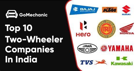 Top 10 Two Wheeler Companies In India | An Insight