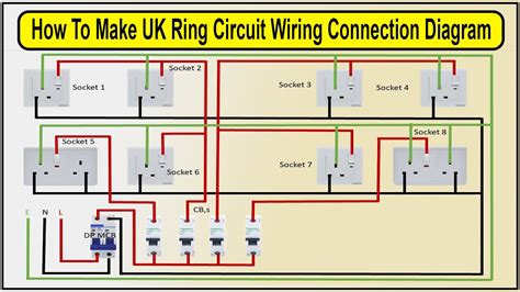 How To Make UK Ring Circuit Wiring Connection Diagram | ring socket ...