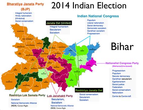 The 2014 Indian Election in Kerala and Bihar - GeoCurrents