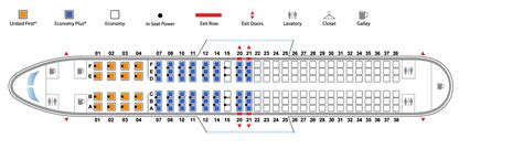 United Airlines Seating Options – Two Birds Home