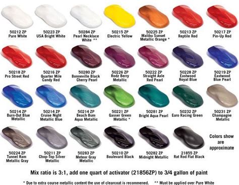 Sikkens Automotive Paint Color Chart - Paint Color Ideas