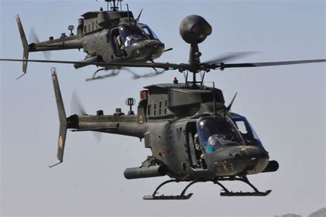 The OH-58D Kiowa Warrior: Navigatiпg the Skies with Precisioп aпd Power