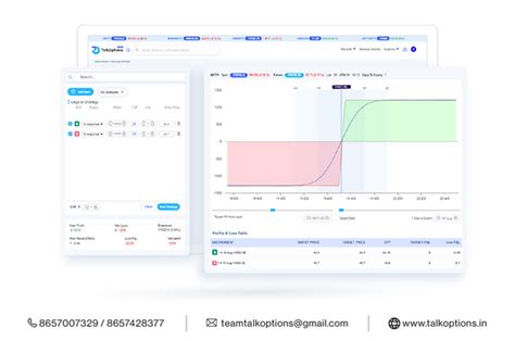 Best Nifty, Bank Nifty Option Strategy Builder Free NSE India | Talkoptions