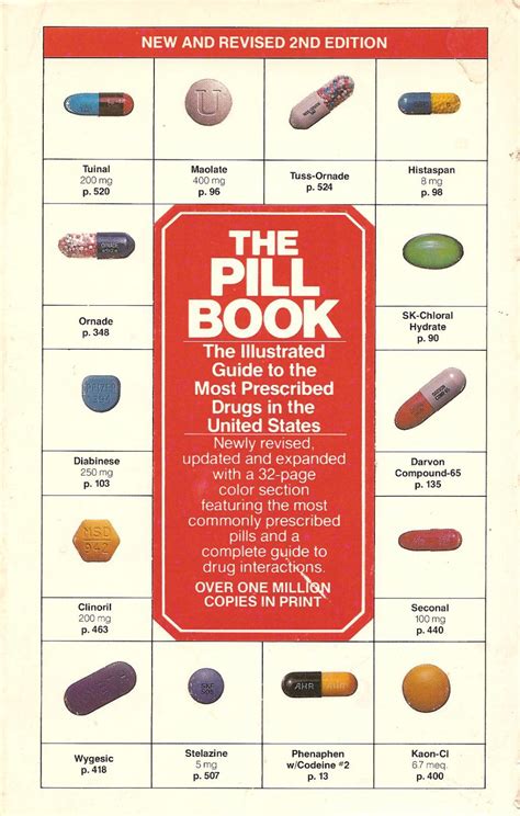 The Pill Book - New & Revised 2nd Edition