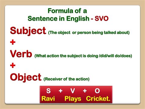 How to construct sentences in English