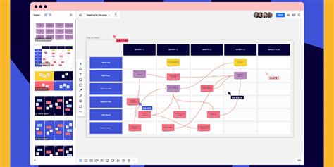 Best 7 Mind Mapping Software to Visualize Ideas - Edraw