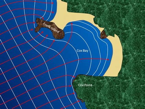 17.2 Landforms of Coastal Erosion – Physical Geology