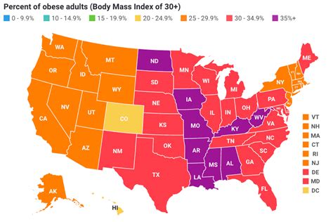 Top 10 Most Obese States in America 2023