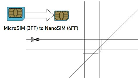 micro-sim-card-to-nano-sim-card - Images(1253 ) - Techotv