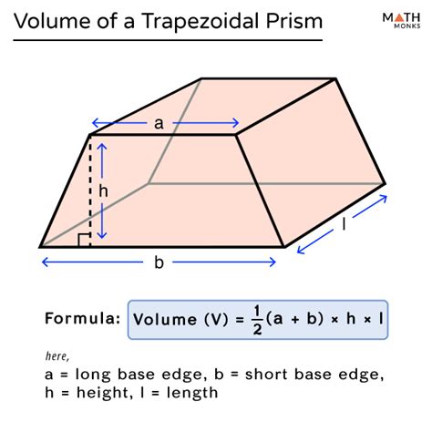 Volume of a Trapezoidal Prism - Definition, Formula, & Examples