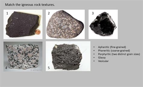 Solved Match the igneous rock textures. 1 2 3 Aphanitic | Chegg.com