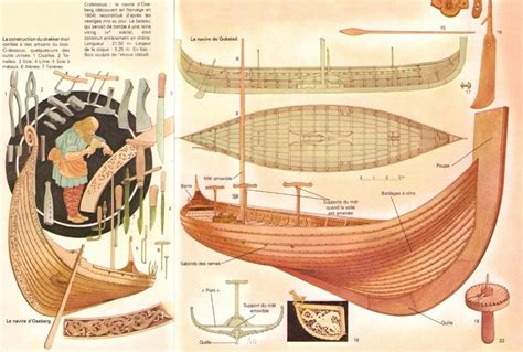 Viking ship construction - lanetaarctic