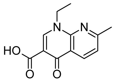 Nalidixic acid - wikidoc