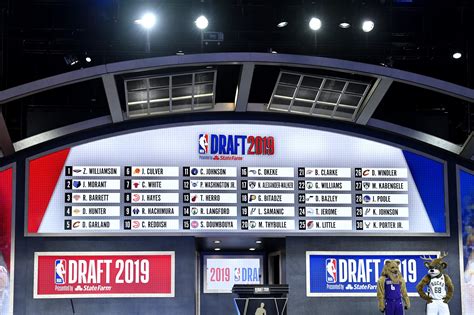 2021 Nba Draft Prospects / 2021 NBA Draft: date, time and where to see ...