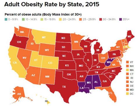 Do you live in one of America's fattest states? - CBS News