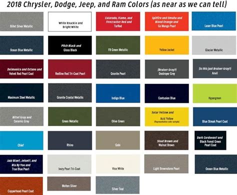 Dodge Ram Paint Colors - Paint Color Ideas