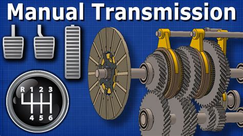 How Transmission Works - Haiper