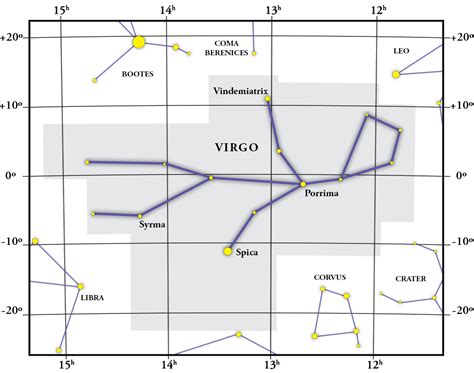 Constellation Virgo: gift, map, coordinates and explanation