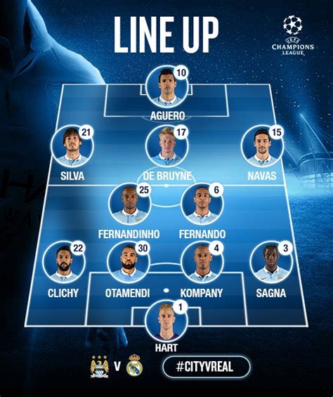 Man City v Real Madrid starting line-ups - ITV News