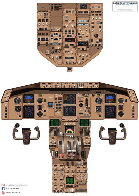 Boeing 757/767 Cockpit Poster | CockpitPosters.co.uk