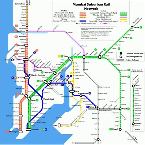 Mumbai local train map - Map of Mumbai local train (Maharashtra - India)