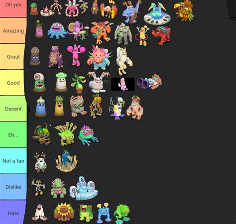 My singing monsters tier list 1.0 | Fandom