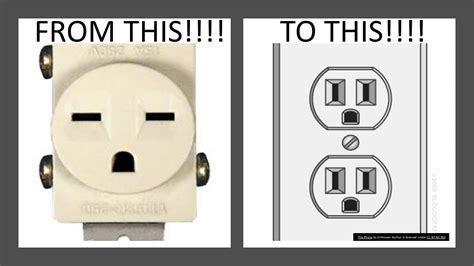 How To Get A 240 Volt Outlet