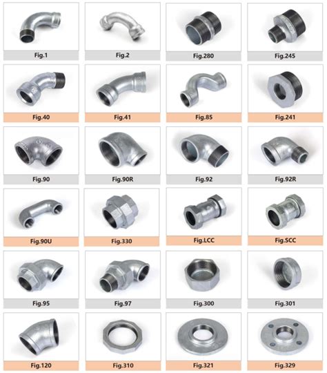 piping fittings