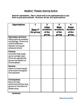 Readers Theater Scoring Rubric by Cleverly Bearly | TPT