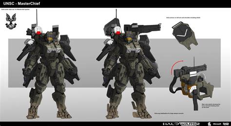 Armor concept, Halo armor, Concept art