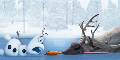 🔥 [41+] Olaf from Frozen Wallpapers | WallpaperSafari