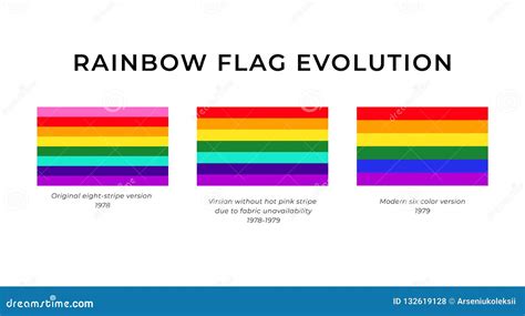 Modern LGBT Pride Rainbow Flag Evolution Illustration Stock Vector ...