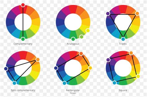 Analogous color scheme: Definition and List