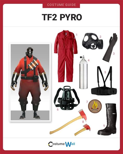 Dress Like TF2 Pyro Costume | Halloween and Cosplay Guides