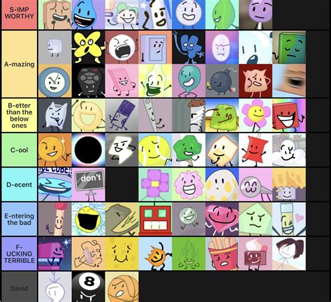 Coolioanother Tier List Bfb Characters Only Battlefordreamisland ...