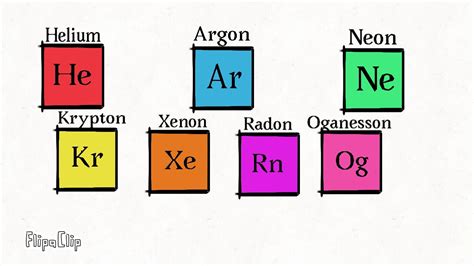 The Noble gases - YouTube