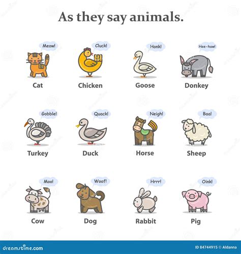 Farm Animal Sounds. Cartoon Vector | CartoonDealer.com #84744915