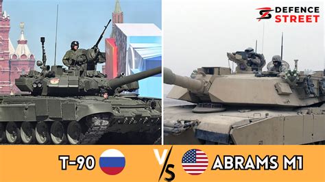 T 90 Tank Vs Abrams