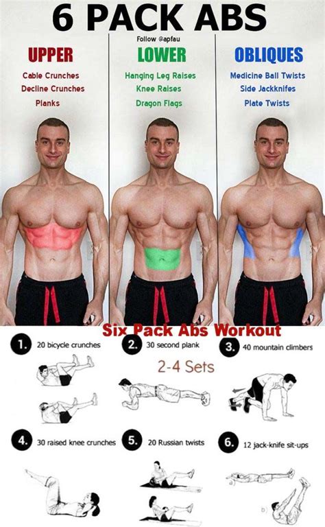 Pin on Six Pack ABS | Abdominal Exercises | Ab Workout Routine