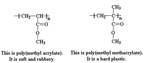 Acrylates