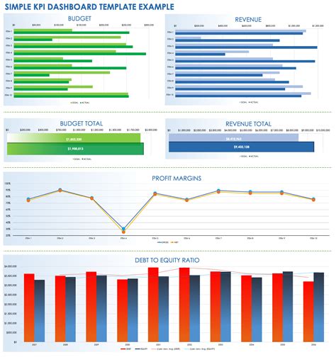 Free Kpi Excel Template