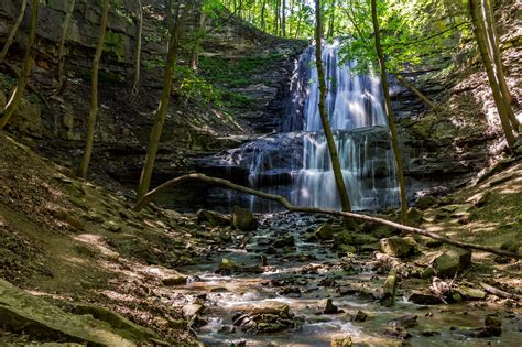 The top 5 waterfalls to visit in Hamilton