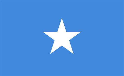 Somalia Flag Image and Meaning | Somalia Flag Updated 2024