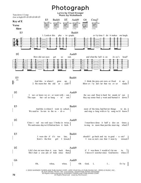 Photograph by Nickelback - Guitar Cheat Sheet - Guitar Instructor