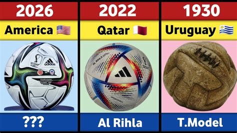 FIFA World Cup 2026 Ball: The Ultimate Guide to the Official Match Ball!