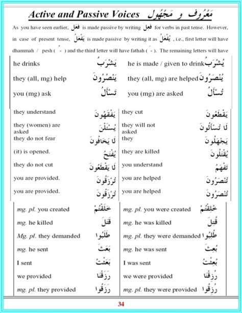 Quranic arabic-grammar-english-version