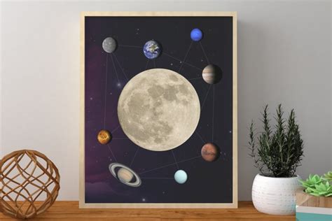 Solar System Wall Art, Solar System Prints, Space Wall Art