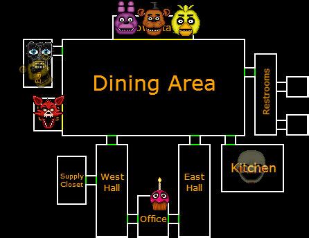 Fnaf 1 Map by AgusZafiro800 on DeviantArt