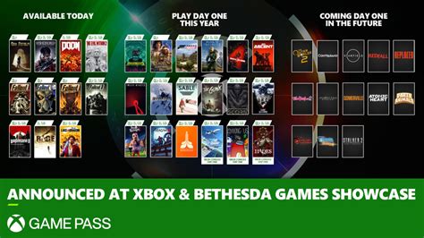 Game Pass Additions - Xbox & Bethesda Games Showcase Edition - Complete ...